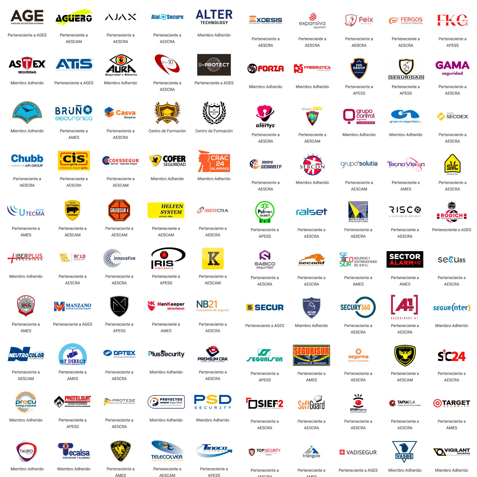 empresas empresas